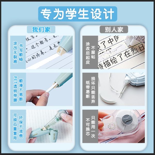 Deli XZ100 Correction Tape: Replaceable Refill, Trendy Design, Durable for Elementary and Middle School Students - Image 4