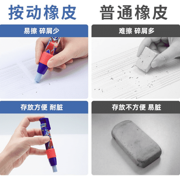 Cartoon Click Eraser Set: Clean, Odorless Rubber Erasers with Beloved Characters - Perfect for Kids' Fun Erasing! - Image 4